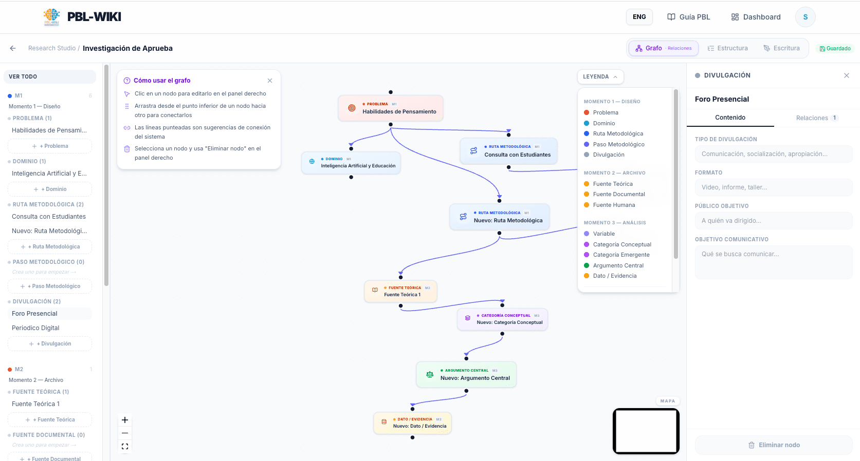 PBL-Wiki Research Studio knowledge graph